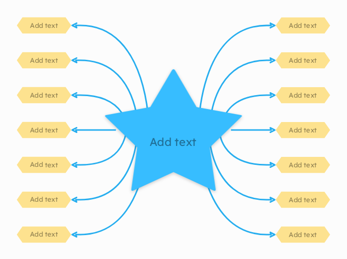 Star mind map Mind Map